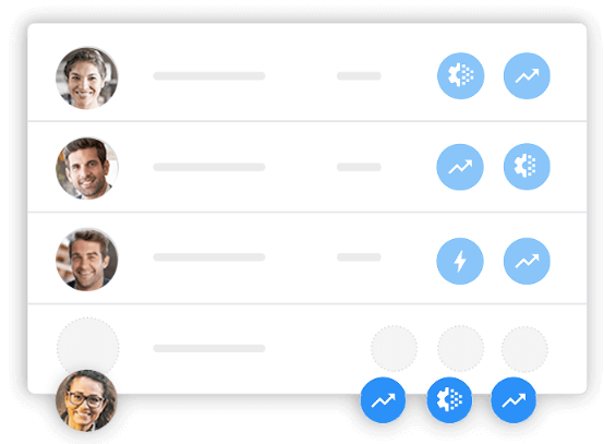 Software de Recursos Humanos - Gestión de Formación