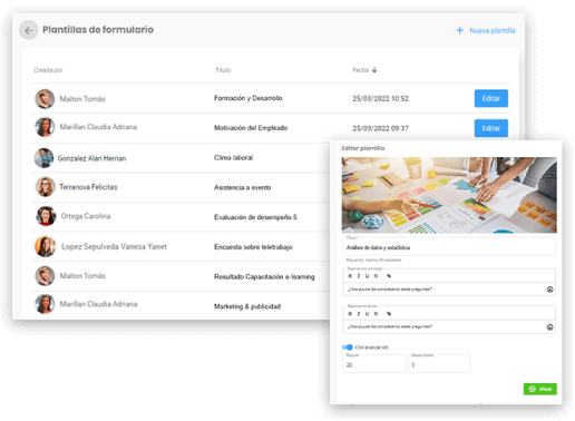 Software de Recursos Humanos - Naaloo Forms