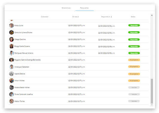 Software de Recursos Humanos - Naaloo Forms