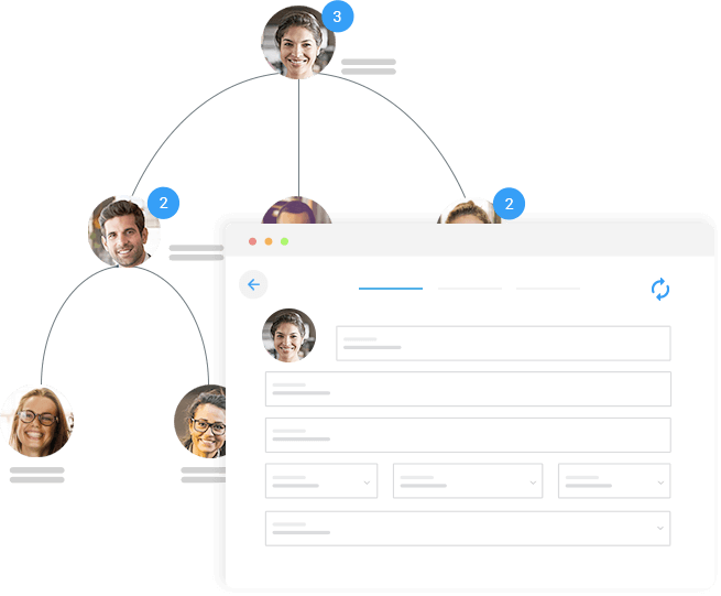 Software de Recursos Humanos - organigrama