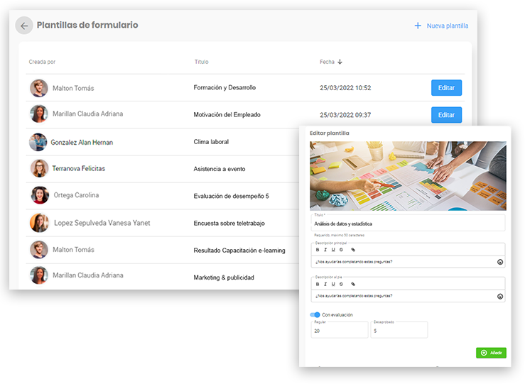 Plantillas de formularios en Naaloo - Software de Recursos Humanos para pymes