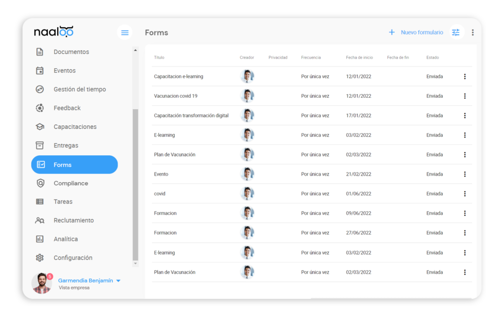 Naaloo, Software de Recursos Humanos para pymes