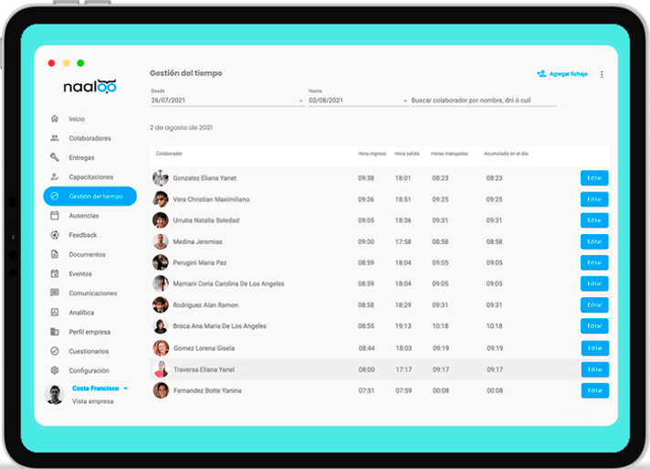 Gestión digital de Jornadas en Naaloo