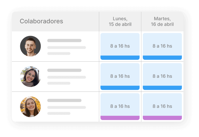 Turnos de Colaboradores