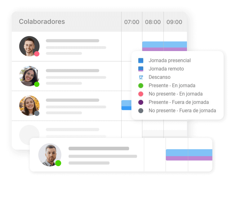 Turnos de colaboradores