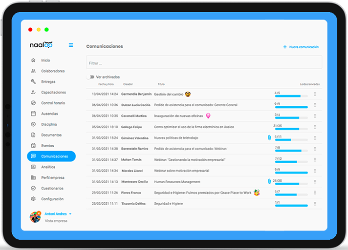 Pantalla de Comunicación en Naaloo