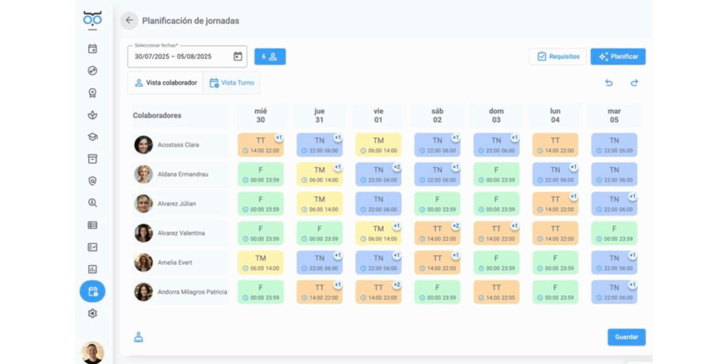 Planirficación de Jornadas