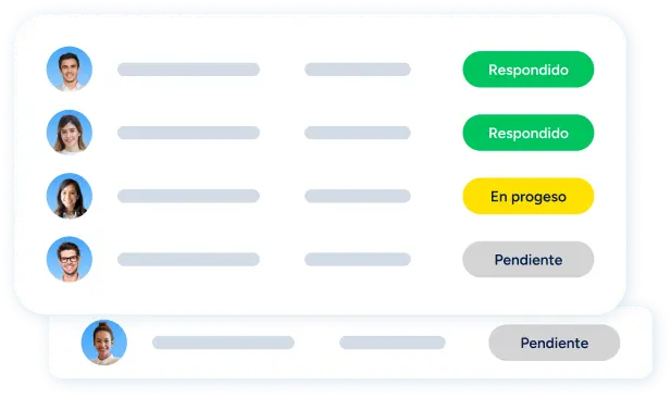 Monitorea progreso con Naaloo